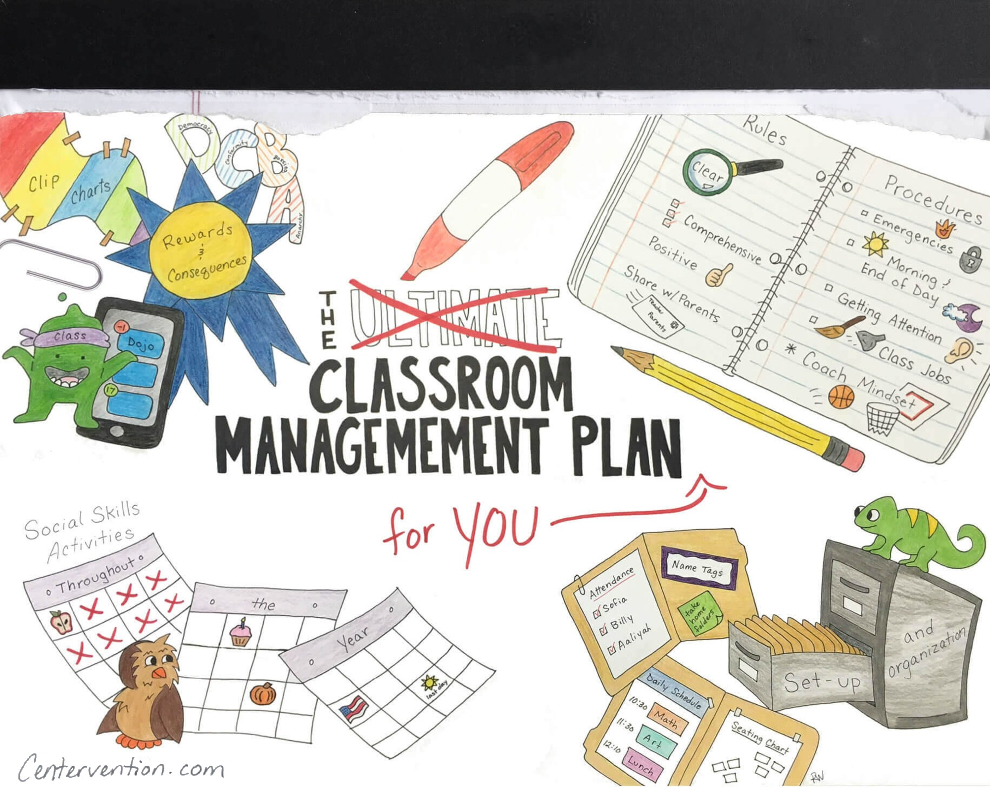 A Classroom Management Plan For Elementary School Teachers - 